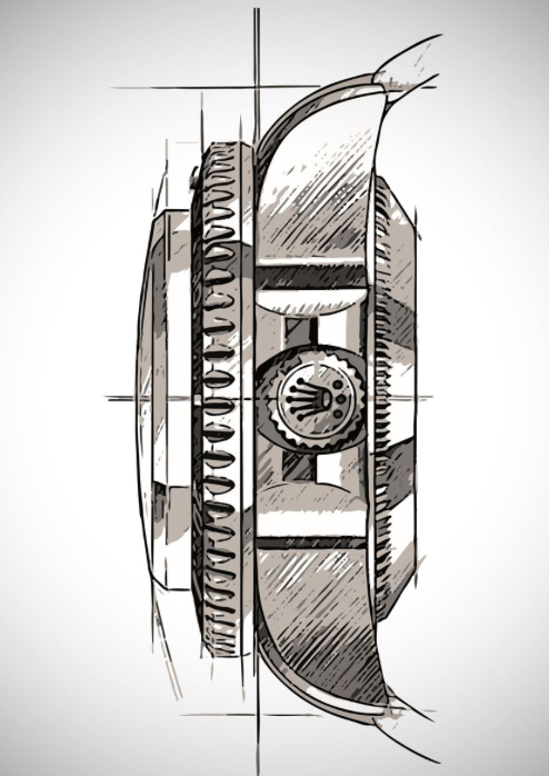 GMT